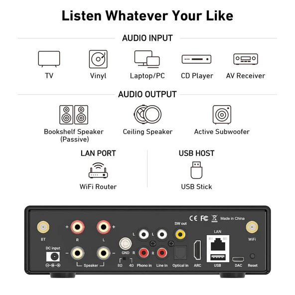 Arylic H50 Kablosuz Stereo AirPlay 2 Amfi - 2