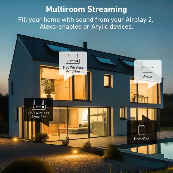 Arylic H50 Kablosuz Stereo AirPlay 2 Amfi - 9