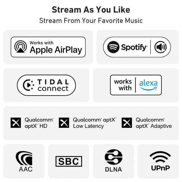 Arylic H50 Kablosuz Stereo AirPlay 2 Amfi - 6