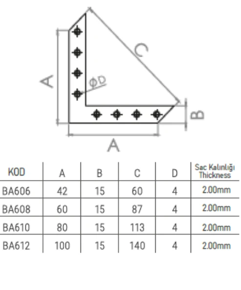 Beşel BA610 Kaplamalı Kalın No.10 Sac Gönye - 50 Adet - Resim 2