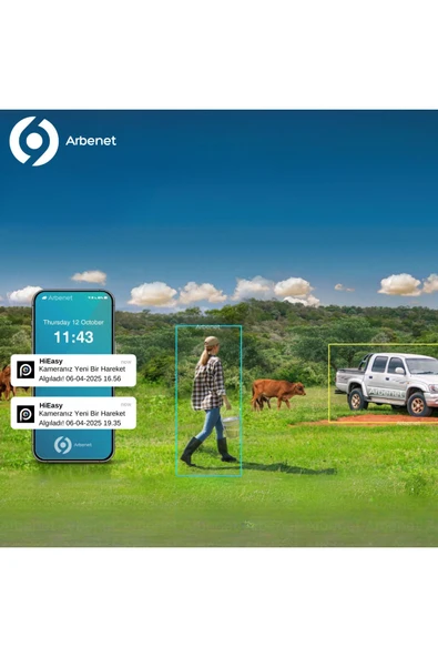 shop KAMERA 3+3 Megapiksel Dual Lens 4G Solar Sim Kartlı IP Kamera. - 2