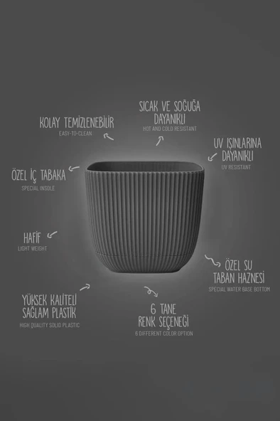 Omnipazar KRS-382 Dekoratif Plastik Mercan Kare Saksı 0.67 litre Antrasit 6 Adet - Resim 5
