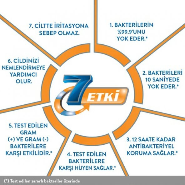 Activex Antibakteriyel Sıvı Sabun Aktif 1.5 lt - 4
