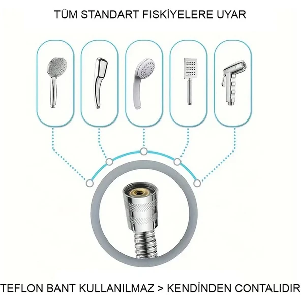 Europe 150 Cm Çift Kenetli, Sık Örgülü Parlak Krom Çelik Fıskiye Hortumu VS-204 - 3