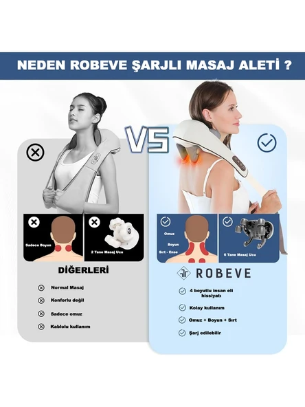 İnsan Eli Hissi Veren Şarjlı Masaj Aleti  Ovmalı, Boyun, Sırt Ve Bacak Masaj Cihazı  AA179 - 2