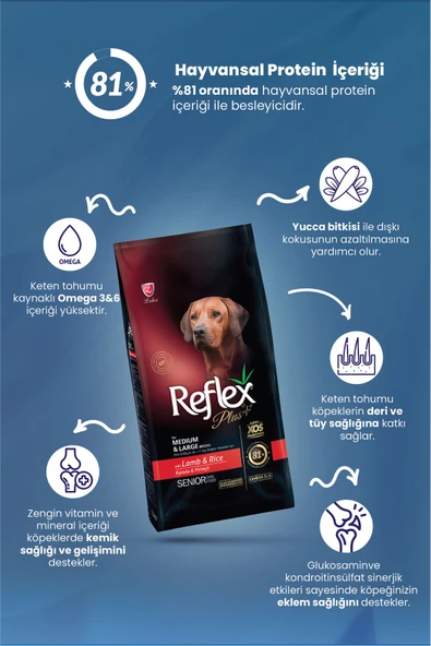 Reflex Plus Senior Orta Ve Büyük Irk Kuzulu Ve Pirinçli Yaşlı Köpek Maması 15 Kg - 3