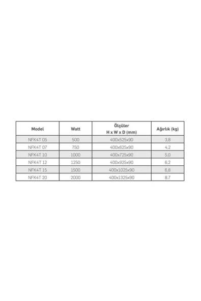 Nobo Nfk4t15 ''yeni Ürün'' Programlanabilir 1500 Watt Panel Isıtıcı - 2