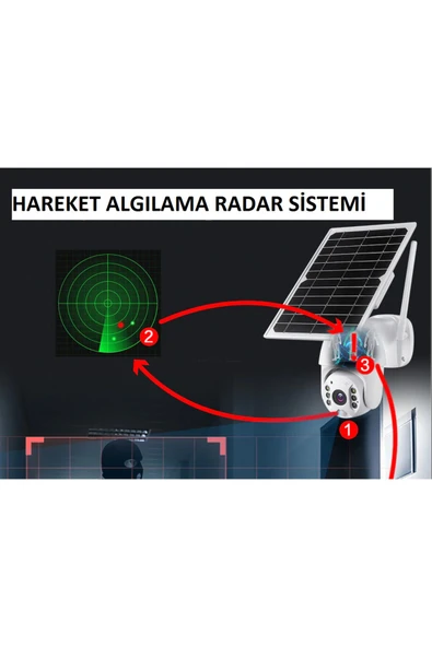WIFICAM PLUS 4g Sim Kartlı 1080p Motorlu Ptz Solar Güneş Enerjili Kamera Ubox Türkçe Program - 4