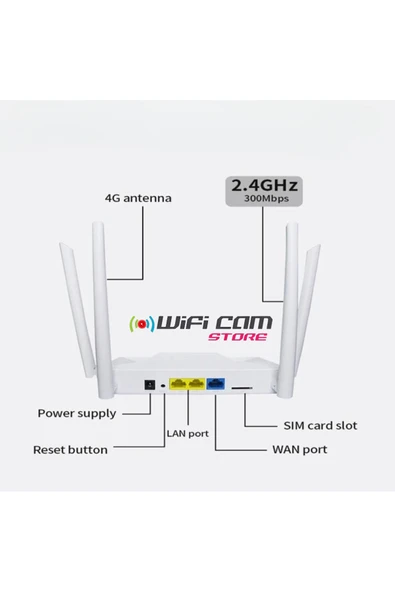 WİFİCAM Sim Kart ile Çalışan 4 Antenli Router Wifi Modem 3G/4G Desteği - 7