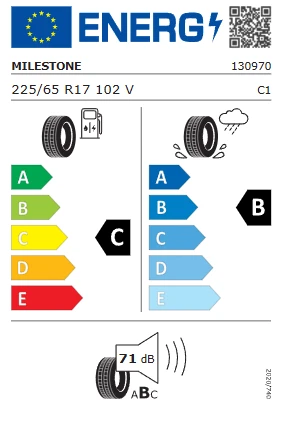 Milestone 225/65 R17 102V Suvmile H/T Yaz Lastiği 2025 Üretim - 2