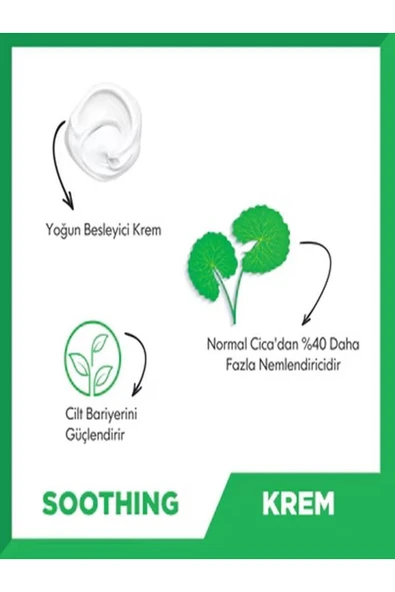 PURE BEAUTY Cica Soothe Krem 50 ml - 2