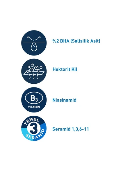 CeraVe Yağlı ve Akneye Eğilim Gösteren Ciltlere Özel Temizleyici 236 ML - 2