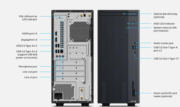 Asus Expertcenter P500MV Intel Core I5-13420H 16GB Ddr5 4tb SSD WIN11HOME Minitower Masaüstü Bilgisayar WA5136216512B0DH05+Zettausbbellek - Resim 5