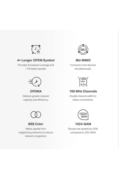 TP-LINK Mercusys Halo H80X(2-pack) AX3000 Tüm Ev Mesh Wi-Fi 6 Sistemi - 7