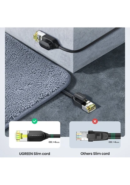 Cbtx Ugreen 80414 CAT7 RJ45 LAN Ethernet Kablosu 10 Gbps 1 Metre - 10