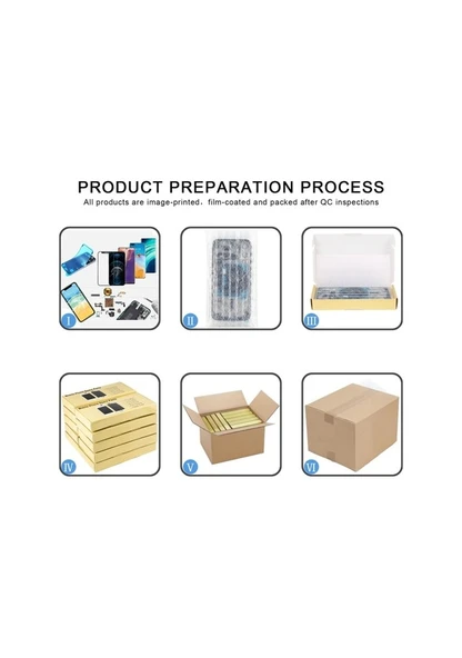 Cbtx Xiaomi Redmi A1 / Redmi A1+ İçin Ön Konut Lcd Çerçeve Çerçeve Plakası - 12