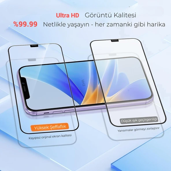 iPhone 16 Pro Otomatik Kolay Kurulum Aparatlı Toz Bırakmayan Full Kaplayan Ekran Koruyucu Cam(2 Adet) - 5