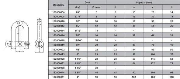 M8 Zincir Kilidi 5/16 ( 4 Adet ) - 2