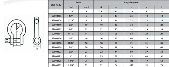 M16 Omega Zincir Kilidi 5/8 ( 2 Adet ) - 2