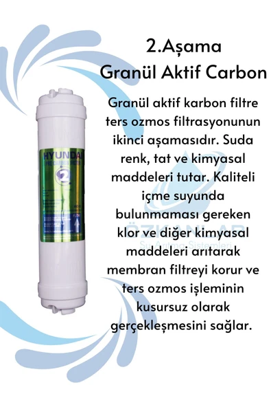 Su Arıtma Cihazı Filtre Seti 4lü Orjinal - 3
