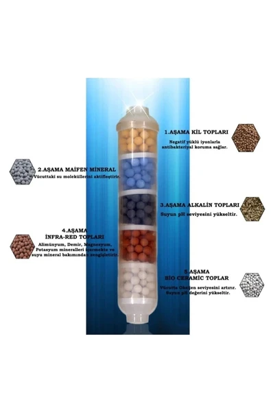 Jammy Filter Marka Inline Kapalı Kasa 6'lı Lg Membranlı Filtre Seti - 5
