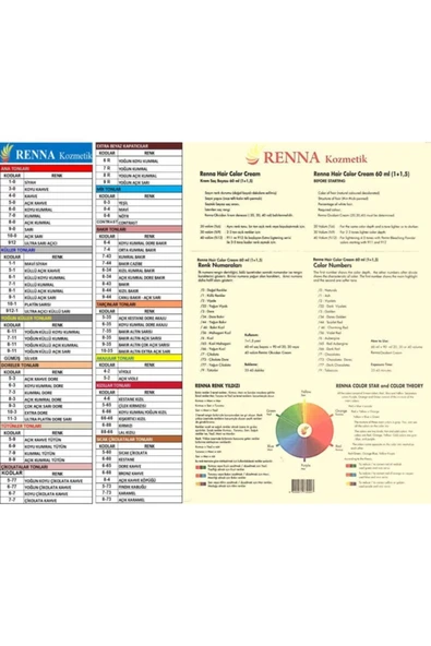 RENNA Saç Boyası Tüp 60 Ml - 5-4 Açık Kahve Bakır ( Oksidan Hediyeli ) - 2
