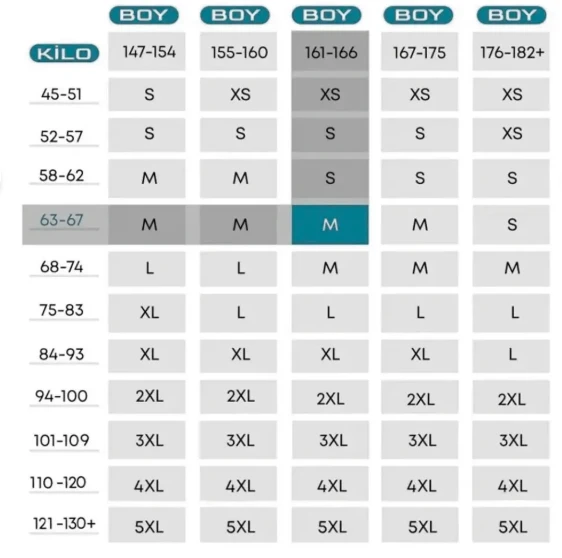 ALEXANDER HUD Lazer Kesim Korse - Kadın Dikişsiz, Toparlayıcı, Şekillendirici, Anti Selülit - Resim 4