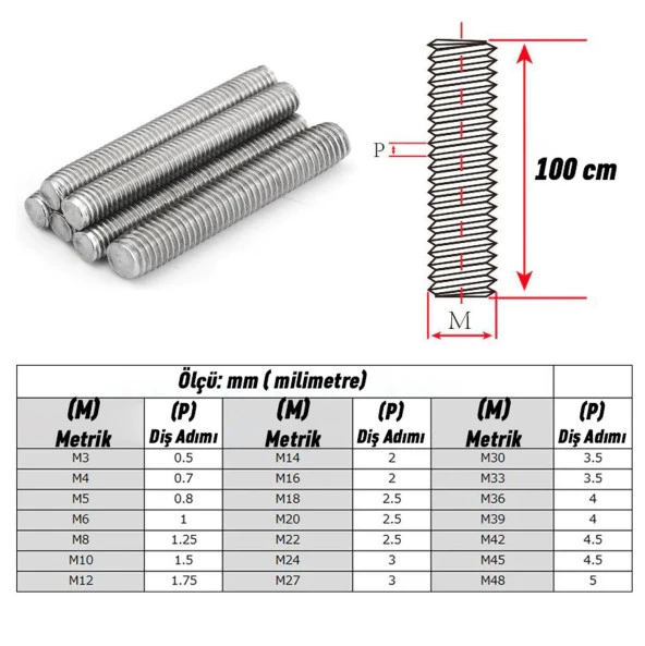 M12x1000 mm Saplama Galvanizli Gijon Rot Tij Başsız Civata - 4