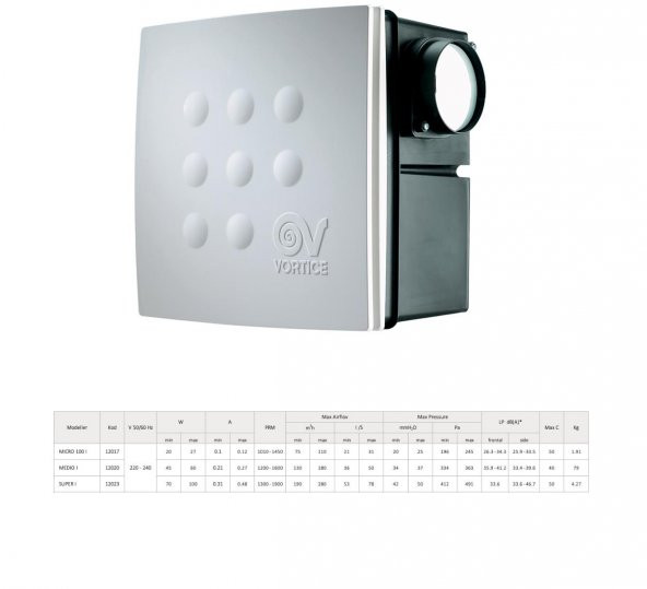 Vortice Vort Quadro I Super I C 1.5 Hız Anahtarı Tasarruflu Havalandırma Fanı Anahtar Yüksek Basınçlı AGMair Agm Havalandırma Fanları - 6