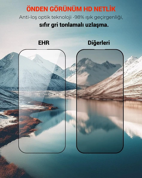 iPhone 15 Pro Max Otomatik Kolay Kurulum Aparatlı Toz Bırakmayan Hayalet Full Kaplayan Ekran Koruyucu Cam(2 Adet) - 6