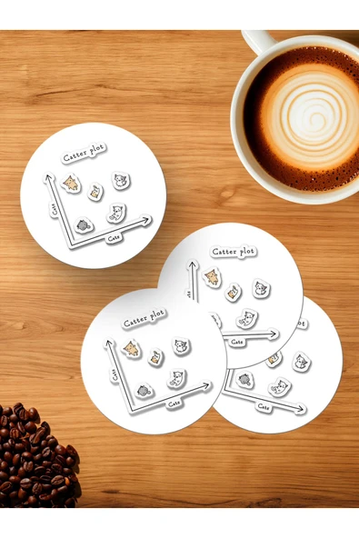 Panorama Ajans Kedi Cat Severlere Kedi Grafiği Sticker 4'lü Ahşap Bardak Altlığı