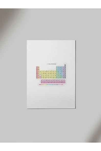 Panorama Ajans Periyodik Tablo Sticker Ahşap Poster Tablo ürün görseli