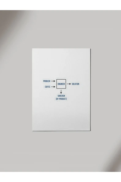 Panorama Ajans Mühendis Sevgiliye Hediyelik Sticker Tasarım Ahşap Poster Tablo ürün görseli 1