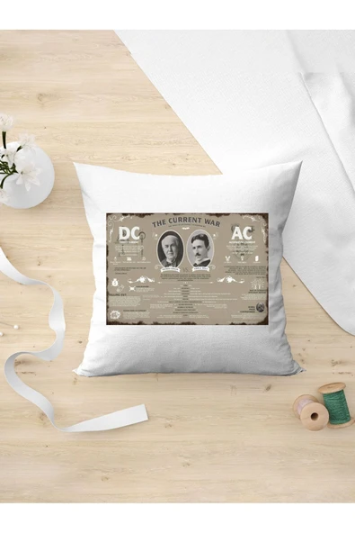 Panorama Ajans Retro Severlere Nicola Tesla Ve Edison Tasarım Oda Dekoru Arkadaşa Kişiye Hediyelik Yastık Kılıfı ürün görseli 1