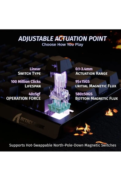 ATAsoft ELEKTRONİK Since 2021 Attack Shark X68HE Rapid Trigger 0.125ms Manyatik Switch RGB App Uygulamalı Gaming Oyuncu Klavye - 3