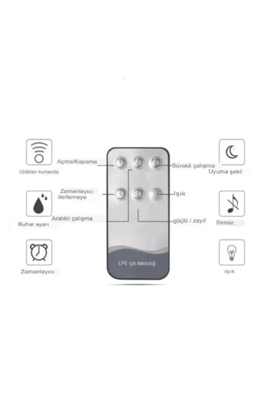 ATAsoft Kahverengi 7 Led Işıklı Aromatik Oda Kokusu Hava Nemlendirici 550 Ml Aroma Difüzörü Buhar - 6