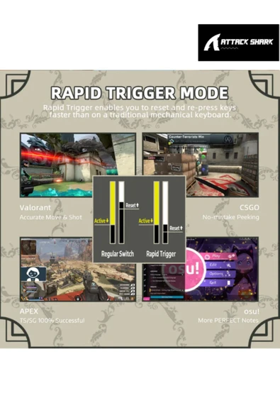 ATAsoft ELEKTRONİK Since 2021 K85 RGB Uygulamalı Manyetik Switch Rapid Trigger Gaming Oyuncu Klavyesi Attack shark - 3