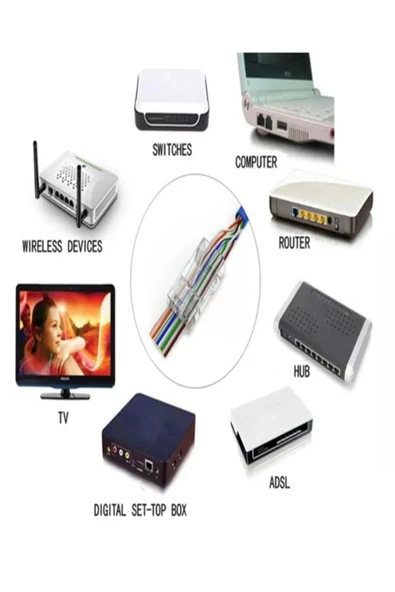 ATAsoft ELEKTRONİK Since 2021 Cat6 1000mbps 20 Metre Ethernet Kablosu Internet Veri Rj45 Kablosu - 2