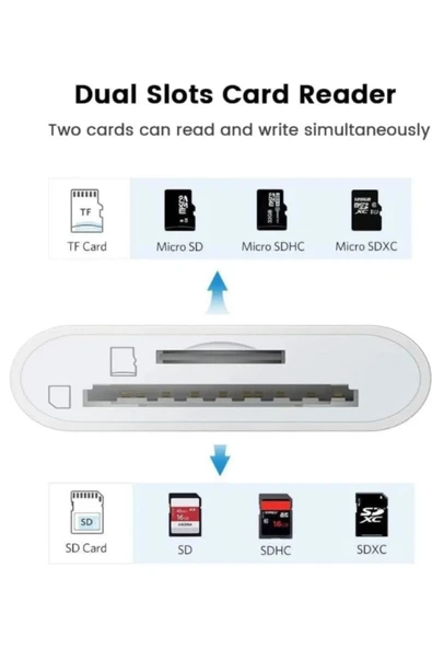 ATAsoft ELEKTRONİK Since 2021 Lightning To Sd Kart Okuyucu Iphone Sd Micro Okuyucu Kablo Adaptör Sd Reader Kablo - Resim 5