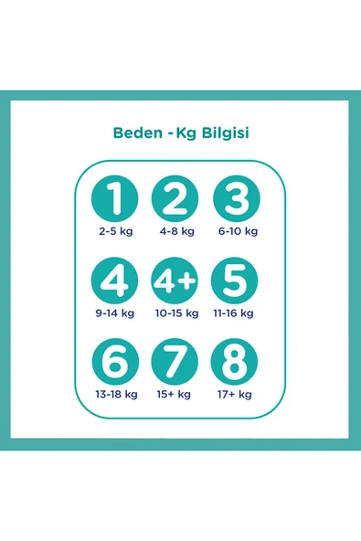 Prima Pampers Bebek Bezi Aktif Bebek 7 Beden 34 Adet Fırsat Paketi - 7