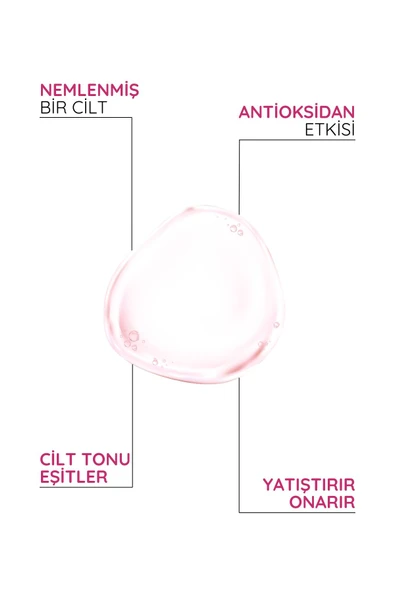 Derminix Vitamin Bomb Serum - 2