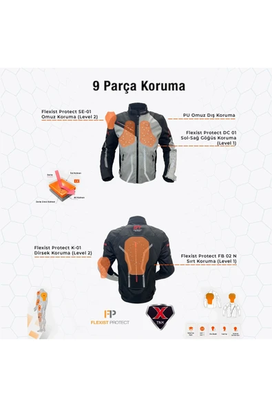 Forte GT NIAGARA KORUMALI MOTOSİKLET MONTU - 5