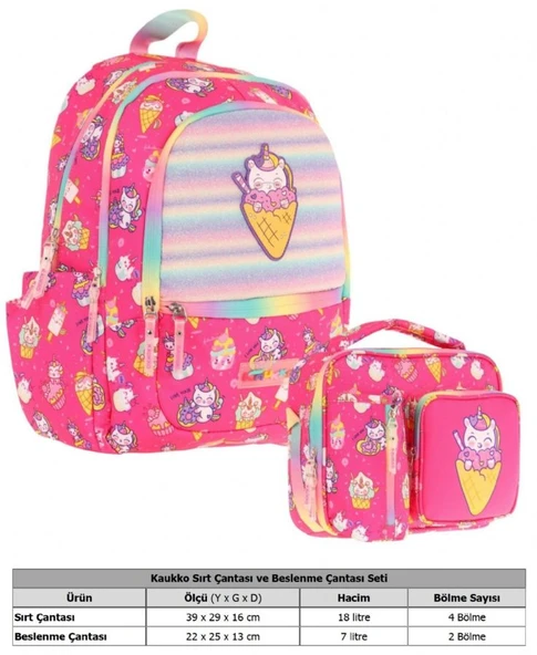 Kaukko Kids Kız Çocuk Okul Çantası ve Isı Yalıtımlı Beslenme Çantası Seti (L5227+L7227) Kauçuk Dondurma - Pembe - Resim 2