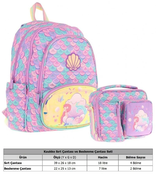 Kaukko Kids Denizkızı Nakışlı ve Baskılı Okul Çantası (L5225) ve Thermo Beslenme Çantası (L7225) Seti - Kız Çocuk - Resim 2