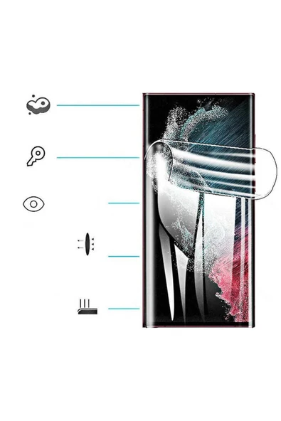 zore Galaxy S23 Ultra Uyumlu Zore Süper Pet Ekran Koruyucu Jelatin - Resim 3