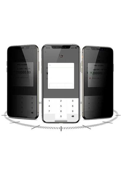 zore iPhone 15 Plus Uyumlu Davin 5D Privacy Cam Zore Ekran Koruyucu - Resim 3