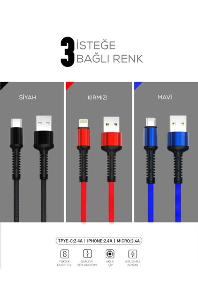 SAFA Kırmızı LS63 Type-C Usb Kablo-Zore - 4