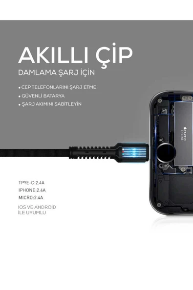 BBS TEKNOLOJİ GRUP Gri LS63 Micro Usb Kablo-Zore - 5