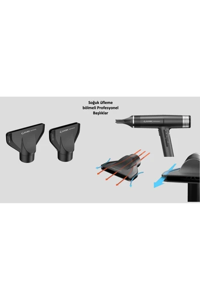 GAMA Profesional IQ Perfetto 2 Yeni Nesil Fön Makinesi - Resim 3