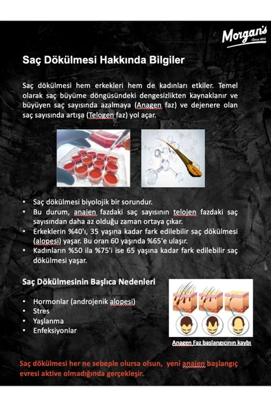 MORGAN'S POMADE Hair Growth Volume Shampoo - Dökülme Karşıtı Yenileyici Şampuanı 250 ml - Resim 6